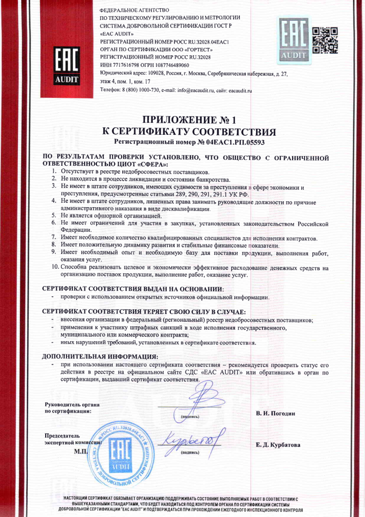 Приложение к Сертификату реестра проверенных органищаций 2.png Приложение к Сертификату реестра проверенных органищаций 2.png
