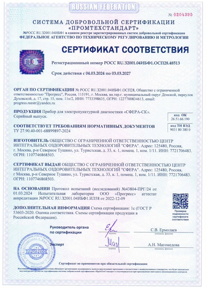 Сертификат на прибор СФЕРА -СК.png Сертификат на прибор СФЕРА -СК.png