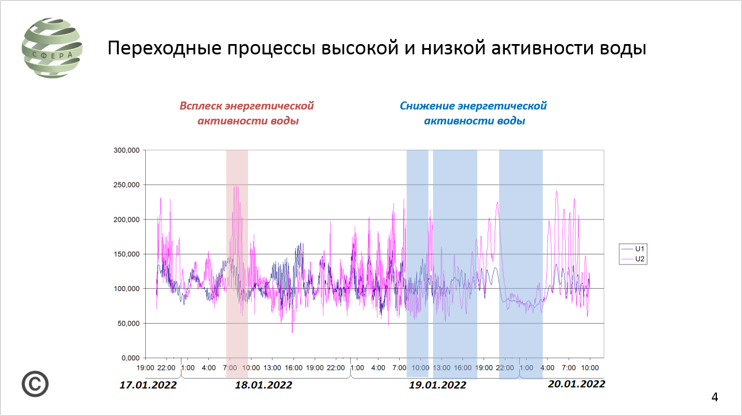 к.в. исследования 4.png