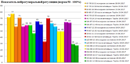 Снимок экрана 2026-09-06 135828.png